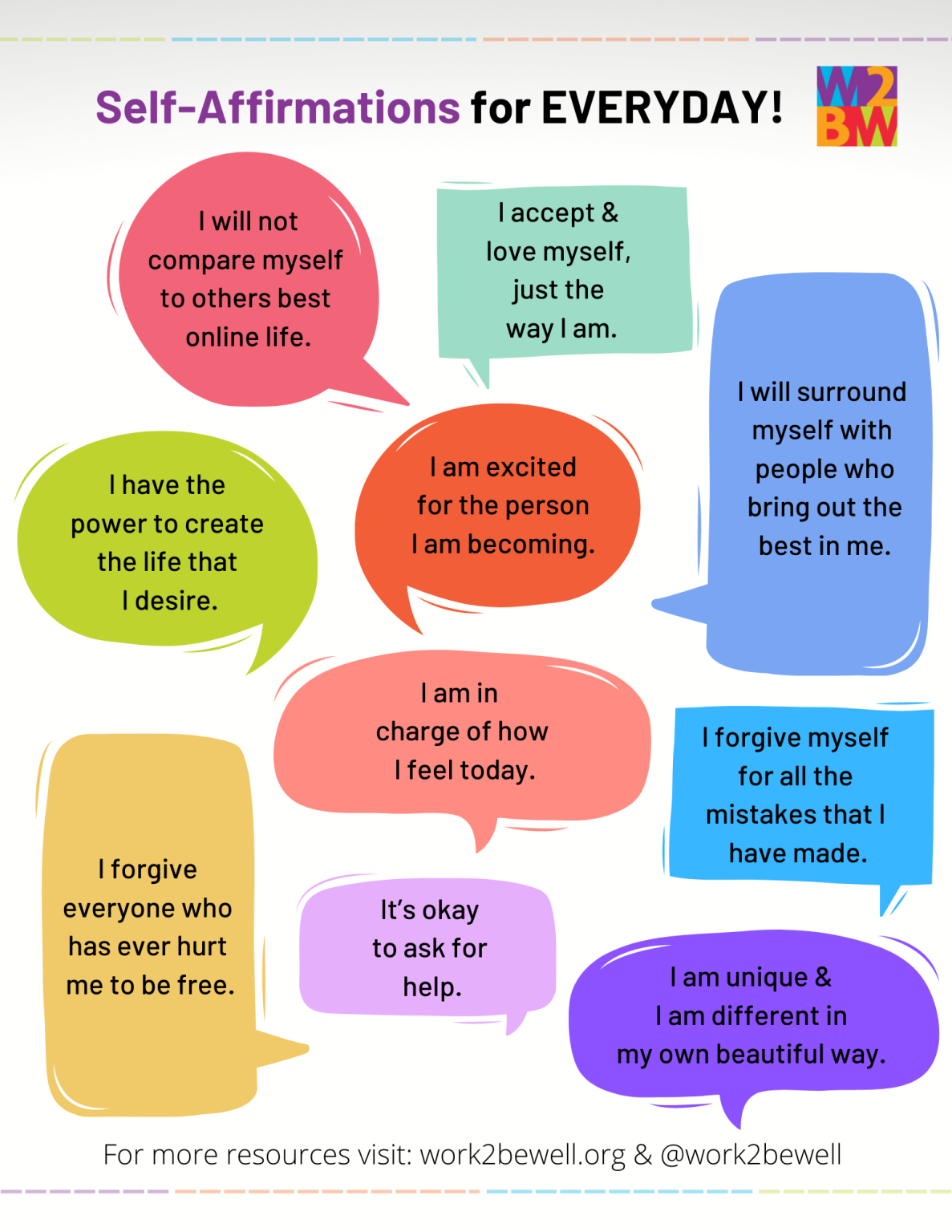 Self-Affirmations - Work2BeWell